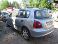 Kuva 3: Honda Civic VII Hatchback 1.6 i 2003