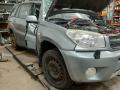 Kuva 3: Toyota Rav 4 2004