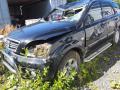 Kuva 3: Kia Sorento 2.5L CRDI 2006