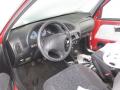 Kuva 3: Citroen Saxo 1.4i 2000