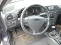 Kuva 3: VOLVO V40 StW 1.9 DI 115hv  2004