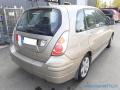 Kuva 3: Suzuki Liana 1,6 HB 4x4 -06 2006