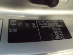 Kia Ceed 1.4