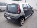 Kuva3: Smart ForFour 5D HB 1.5i MT5 Passion Panorama