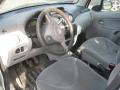 Kuva 3: Citroen C3  1.3 2005