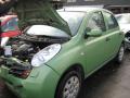 Kuva 3: Nissan Micra K12 1.2i 4.door 2003