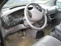 Kuva 3: Chrysler Voyager 3.3 116kw 1999