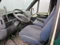 Kuva 3: Peugeot Boxer 2.5 TD 79 kW 1999