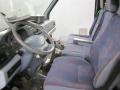 Kuva 3: Mercedes-Benz Sprinter 2,9 Td 1999