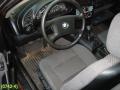 Kuva 4: Bmw 3 e36 91-00 1991