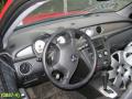 Kuva 4: Mitsubishi outlander 01-07 2006