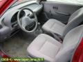 Kuva 4: Nissan micra 93-98 1994