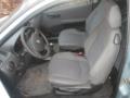 Kuva 4: Fiat Punto 1,2 8V 2D HB -04 2004