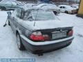 Kuva 4: Bmw 3 e46 98-05 2002