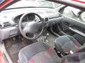 Kuva 4: Renault Clio 1999