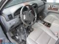 Kuva 4: Kia sorento 03-09 2005