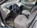 Kuva 4: Nissan Almera Tino 1.8i MT5 -03 2003