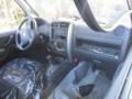 Kuva 4: Suzuki Jimny 1.3 aut. -06 2006