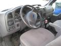 Kuva 4: Ford Transit 2.0TDCI aj.160tkm 2003