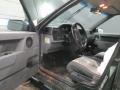 Kuva 4: Volvo 850 2,5 10V farm. -95 1995