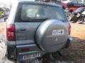 Kuva 4: Toyota Rav 4 2,0i -04    2004