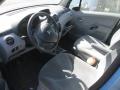 Kuva 4: Citroen C3 02-04 5D 1,4i -02 2002