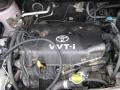 Kuva 4: Toyota Yaris vvt-I 2003