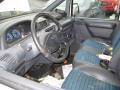 Kuva 4: Fiat Scudo 1.9 TD 2000