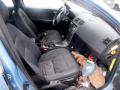 Kuva 4: Volvo V50 5D STW 2.4i MT5 Kinetic 2004