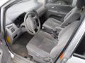 Kuva 4: Mazda Premacy 5D MPV 2.0i MT5 2003