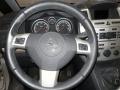 Kuva 4: Opel Zafira B 1.9 CDTI 2008