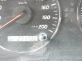 Kuva 4: Toyota Landcruiser J120 3.0D4d 2006