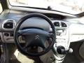 Kuva 4: Citroen Xsara Picasso 1.6 16V 2007