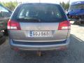 Kuva 4: Opel Vectra 2.2 direct Farmari 2005