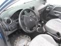 Kuva 4: Ford Fiesta 1,3 HB 2003