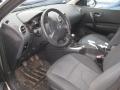 Kuva 4: Nissan Qashqai+2 1.5dci 2008