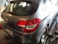 Kuva 4: Citroen C4 1.6VTi 120 2012