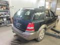 Kuva 4: Kia Sorento 2.5 CRDi 2005