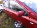 Kuva 4: Hyundai i20 1.4 Aut 2011