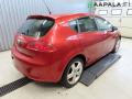 Kuva 4: Seat Leon (1P) 1.8 TSI 2008