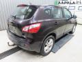 Kuva 4: Nissan Qashqai (J10) 1.5 dCi 2WD 2010