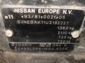 Kuva 4: Nissan Micra K11 1.3i 16V 3/HB 1999