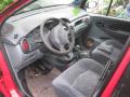 Kuva 4: Renault Mgane Scenic  2,0 8V -97 1997