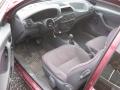 Kuva 4: Fiat Bravo 1,4i 12v 1998