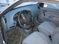 Kuva 4: Ford Fiesta 2D 1997