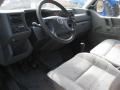 Kuva 4: Volkswagen Transp/caravelle 2.5TDI 65kw  1999