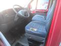 Kuva 5: Fiat Ducato 1,9TD lyhyt matala -99 1999