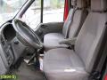 Kuva 5: Ford transit 00-06 2001