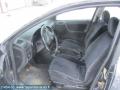 Kuva 5: Opel astra 98-03 1999