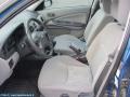 Kuva 5: Nissan almera 00->> 2001